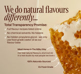 Infographic displaying YOM Beauty's natural flavor commitment alongside a honeycomb drizzled with milk for the Honey in The Milky Way scent.