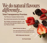 A promotional text graphic with the headline 'We do natural flavours differently.